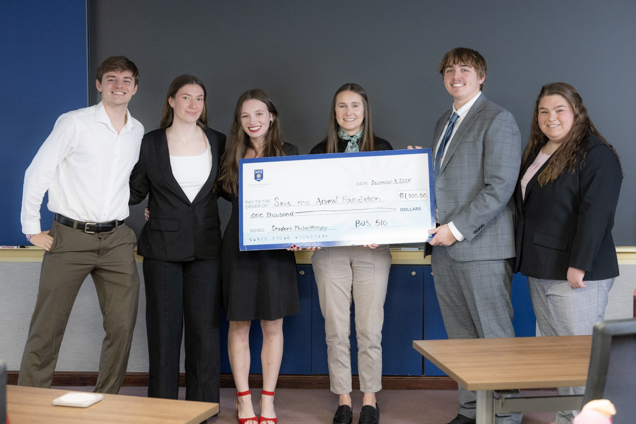 mba phil project 2025