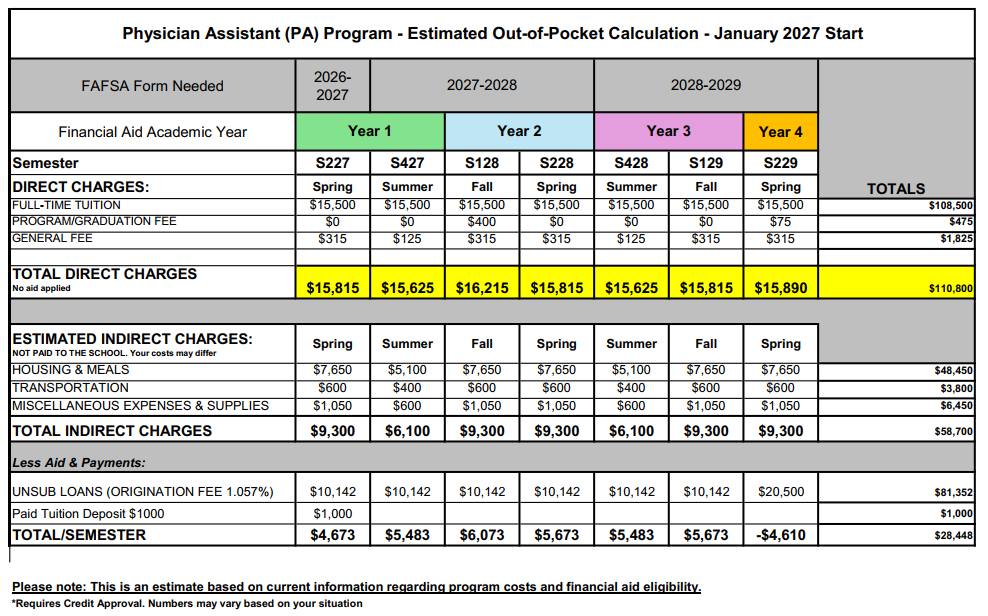 PA-2027-Cost-Start.png