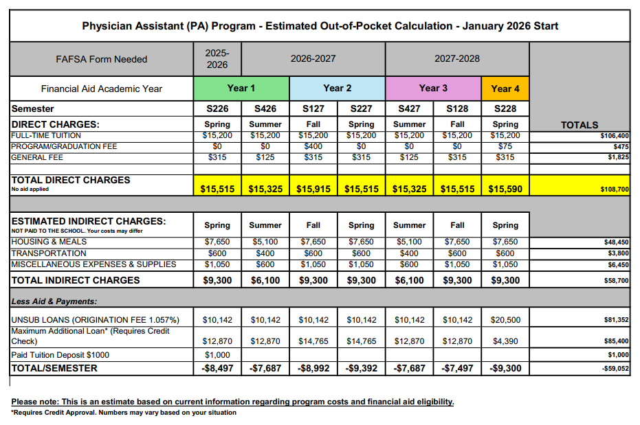 pa-out-of-pocket-cost-table-2026.png