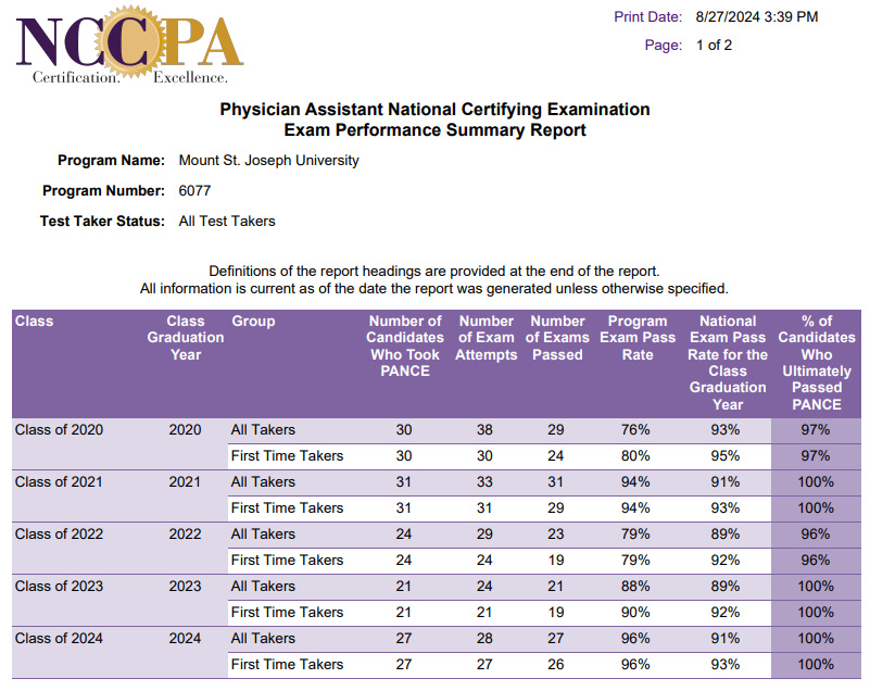 PA-PANCE-2024-pg-1.PNG